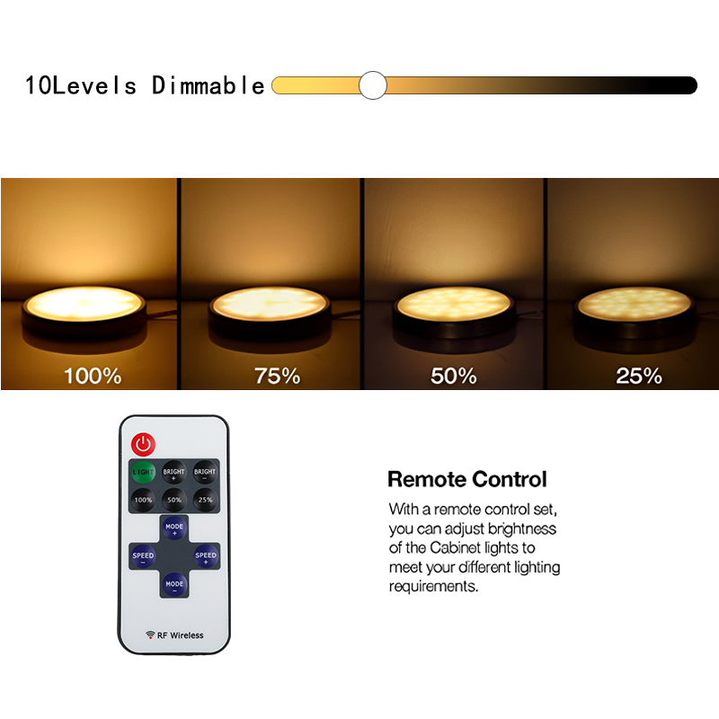 Светодиодные ночники под шкафо – обзор и цена Kitchen Decor Lighting